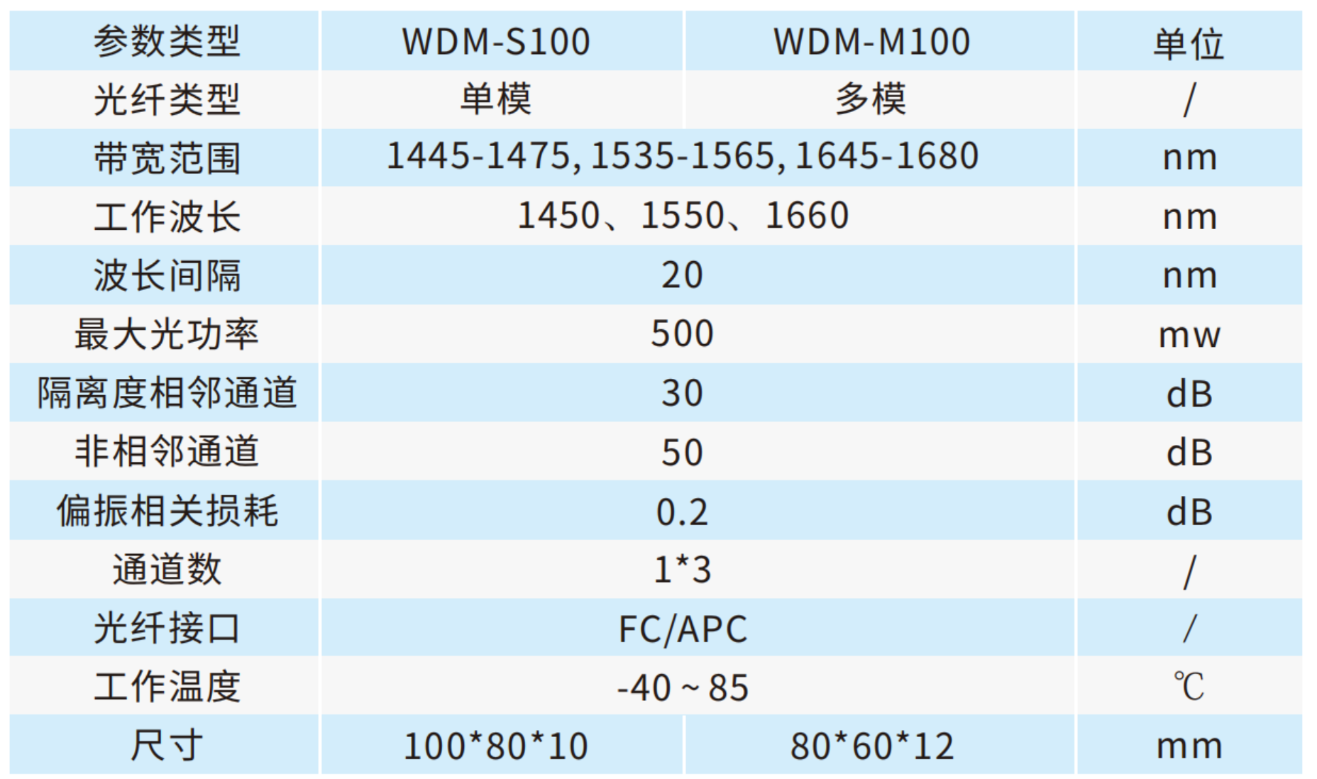 屏幕截图 2025-05-14 223212.png