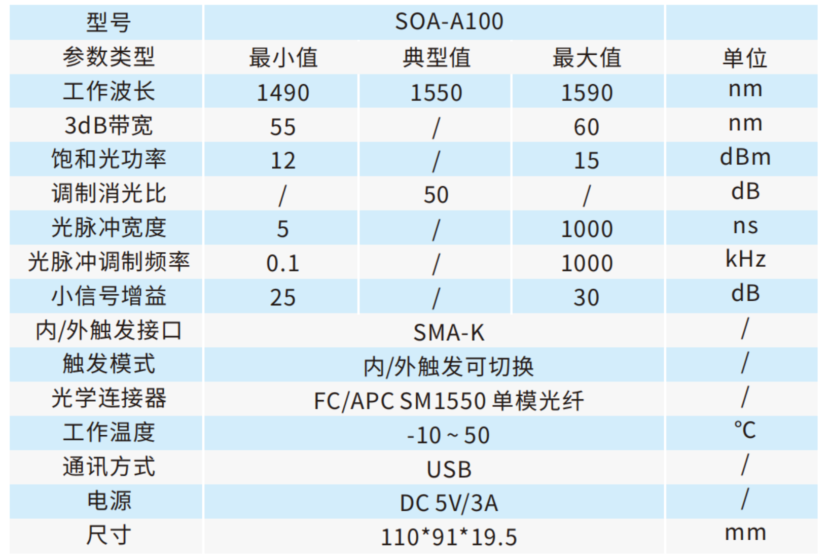半导体.png