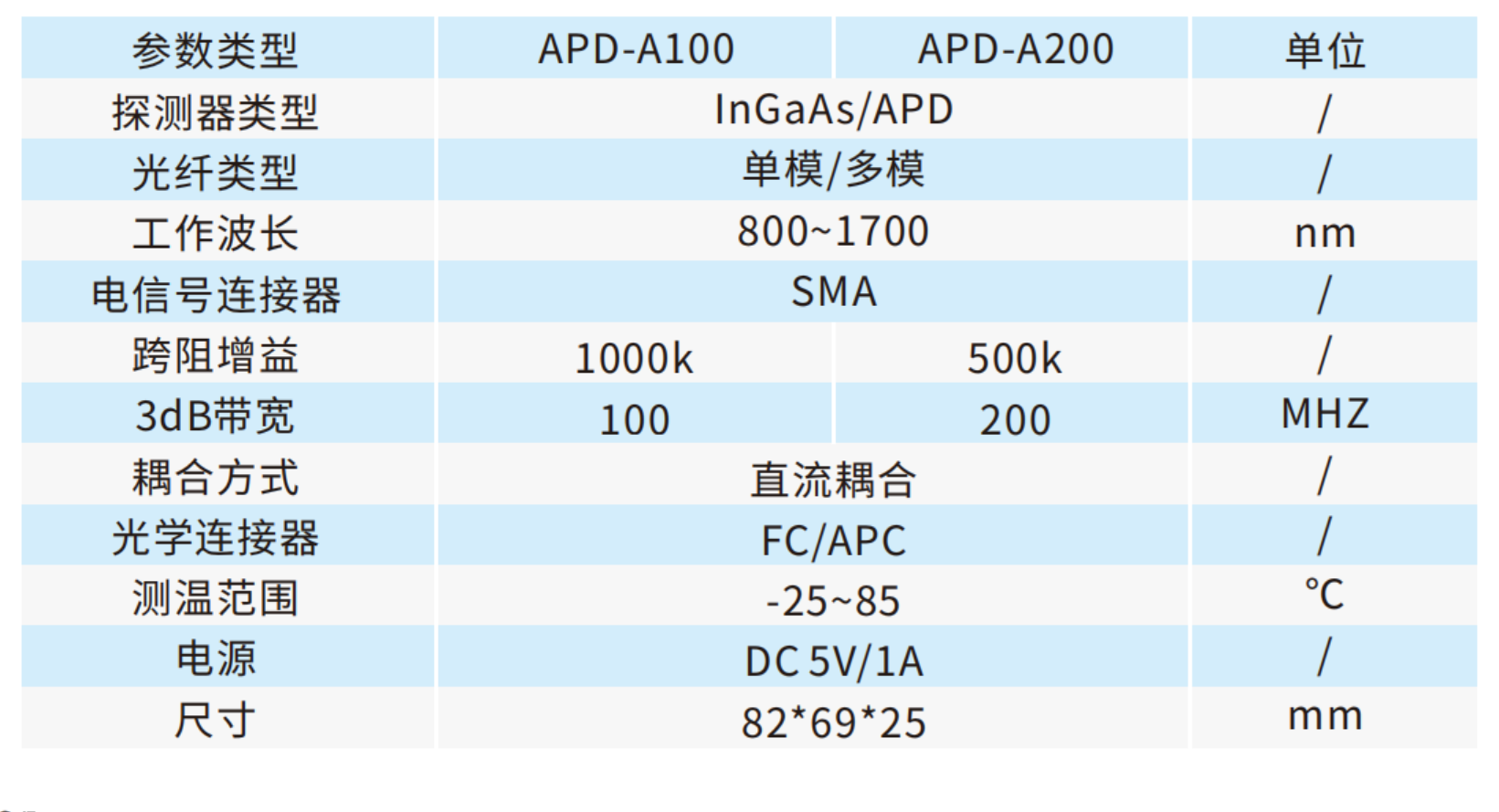 apd.png