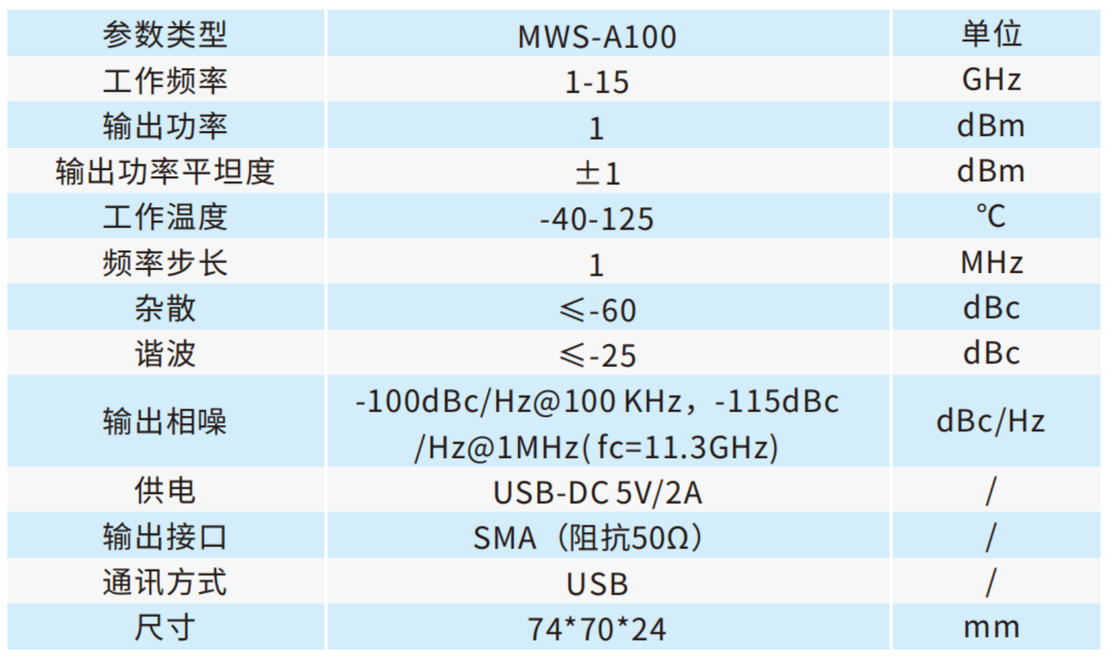 微波源111.png