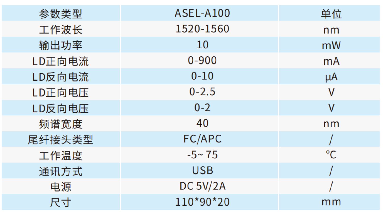 ase111.png